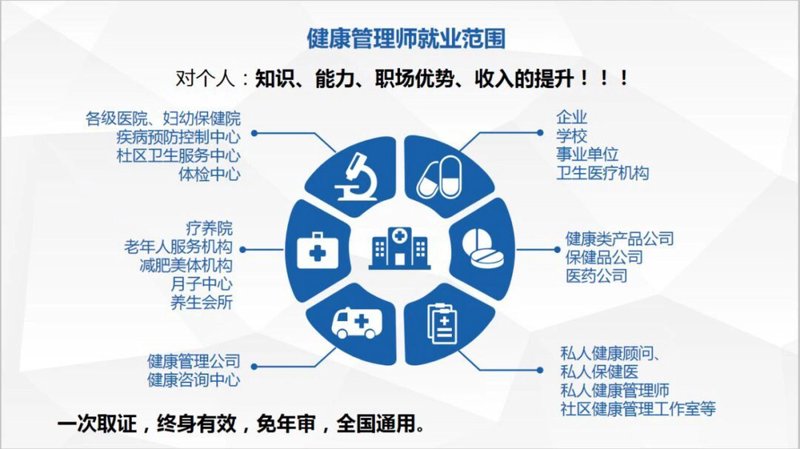 国康医友怎么样？通过对比分析，深入了解这家公司的优势与不足。