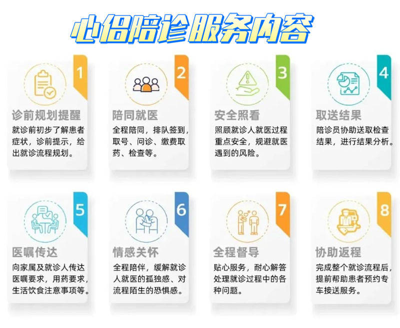 国康医旅：健康之旅，身心治愈