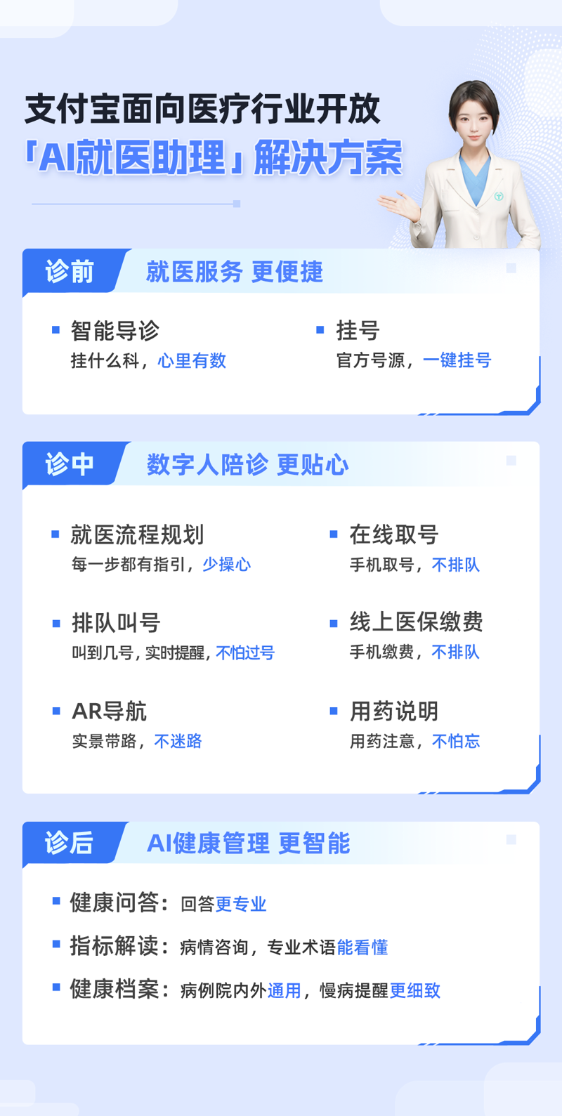 国康医旅：打造健康旅游新体验